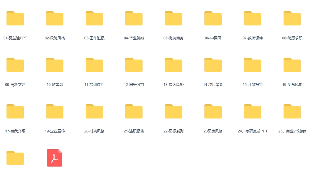 4500套各行业PPT模版大合集