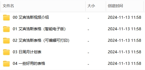 艾宾浩斯记忆遗忘曲线复习计划表