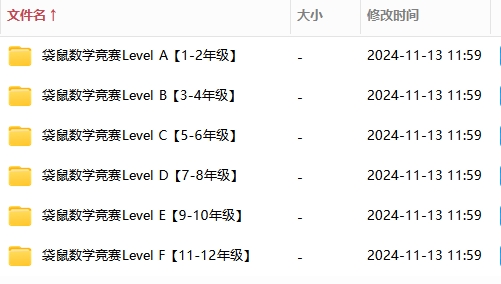 世界最大规模青少年数学竞赛《袋鼠数学Math Kangaroo》历年真题合集【387MB】