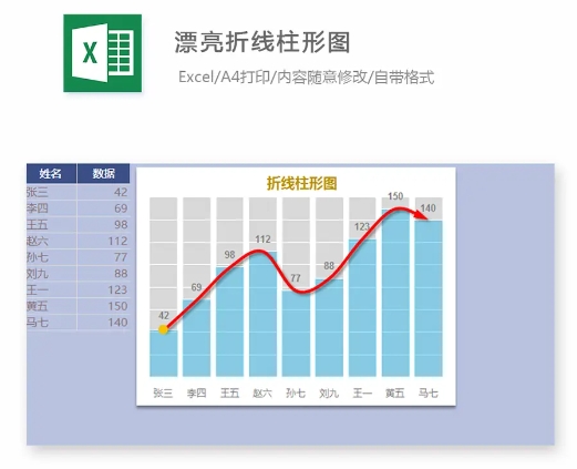 可视化表格模版汇总